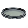 Promaster Standard Variable Neutral Density Filter For Discount