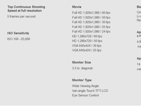 Nikon D5500 DX-format Digital-SLR Online